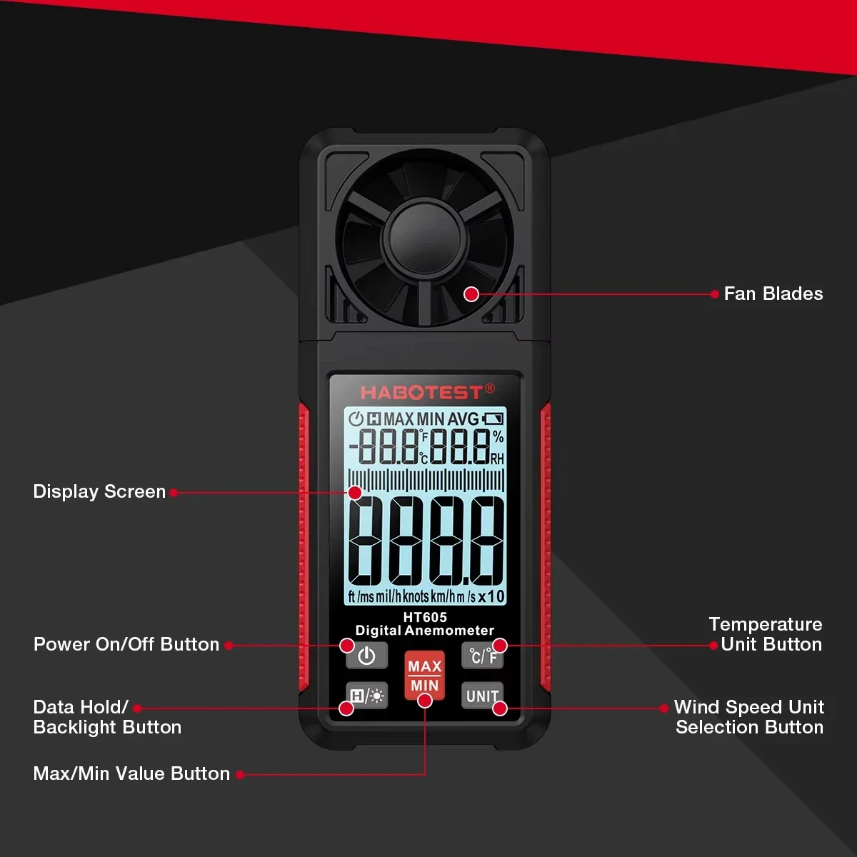 HABOTEST Digital Anemometer Po - đánh giá và giá Anemometer Digital Wind Speed
