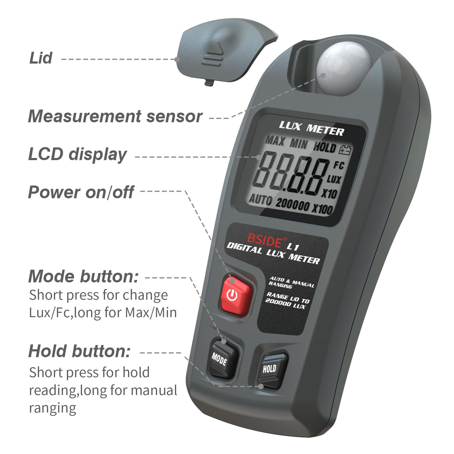 BSIDE L1 Light Meter Digital I - đánh giá và giá Lux Meter Digital Light