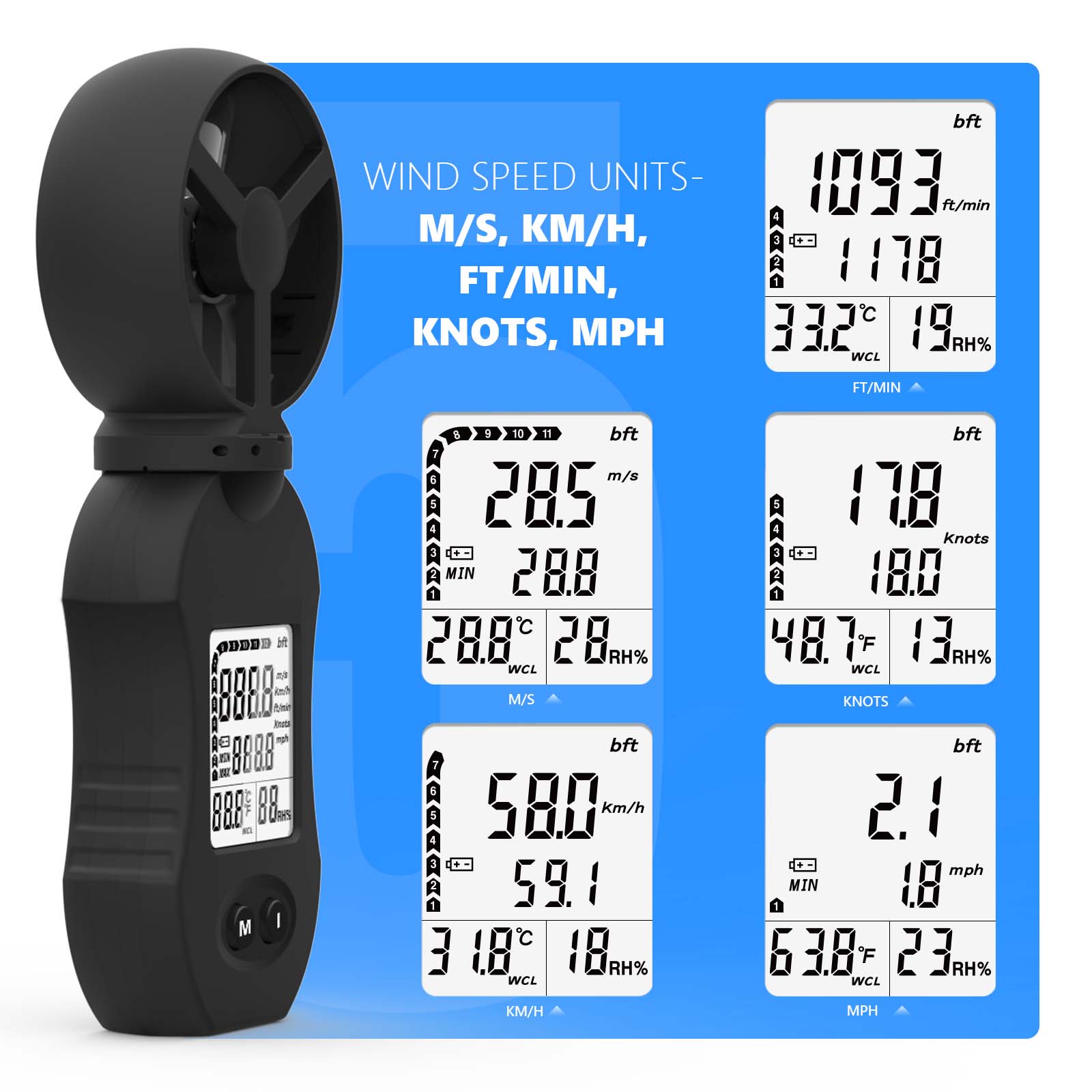 Holdpeak HP-877 Handheld Digit - đánh giá và giá Anemometer Digital Wind Speed
