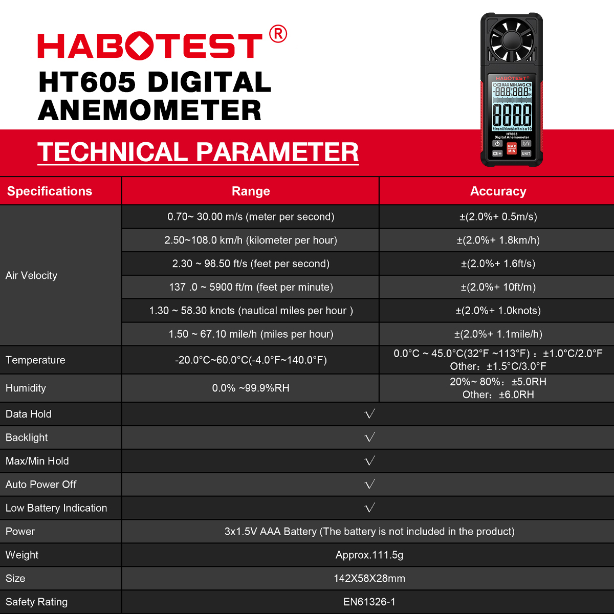 HABOTEST HT605 Digital Anemome - đánh giá và giá Anemometer Digital Wind Speed