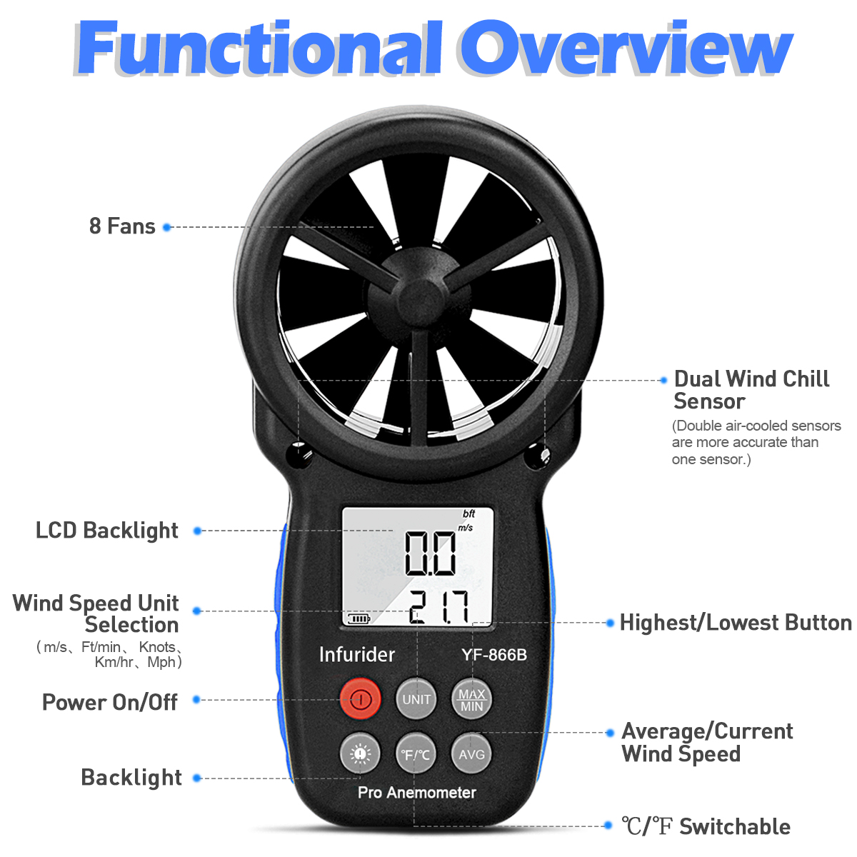 886B Digital Anemometer, Compa - đánh giá và giá Anemometer Digital Wind Speed