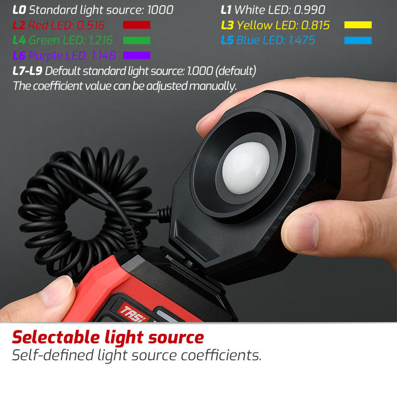 Lux/Fc Photometer Environmenta - đánh giá và giá Lux Meter Digital Light