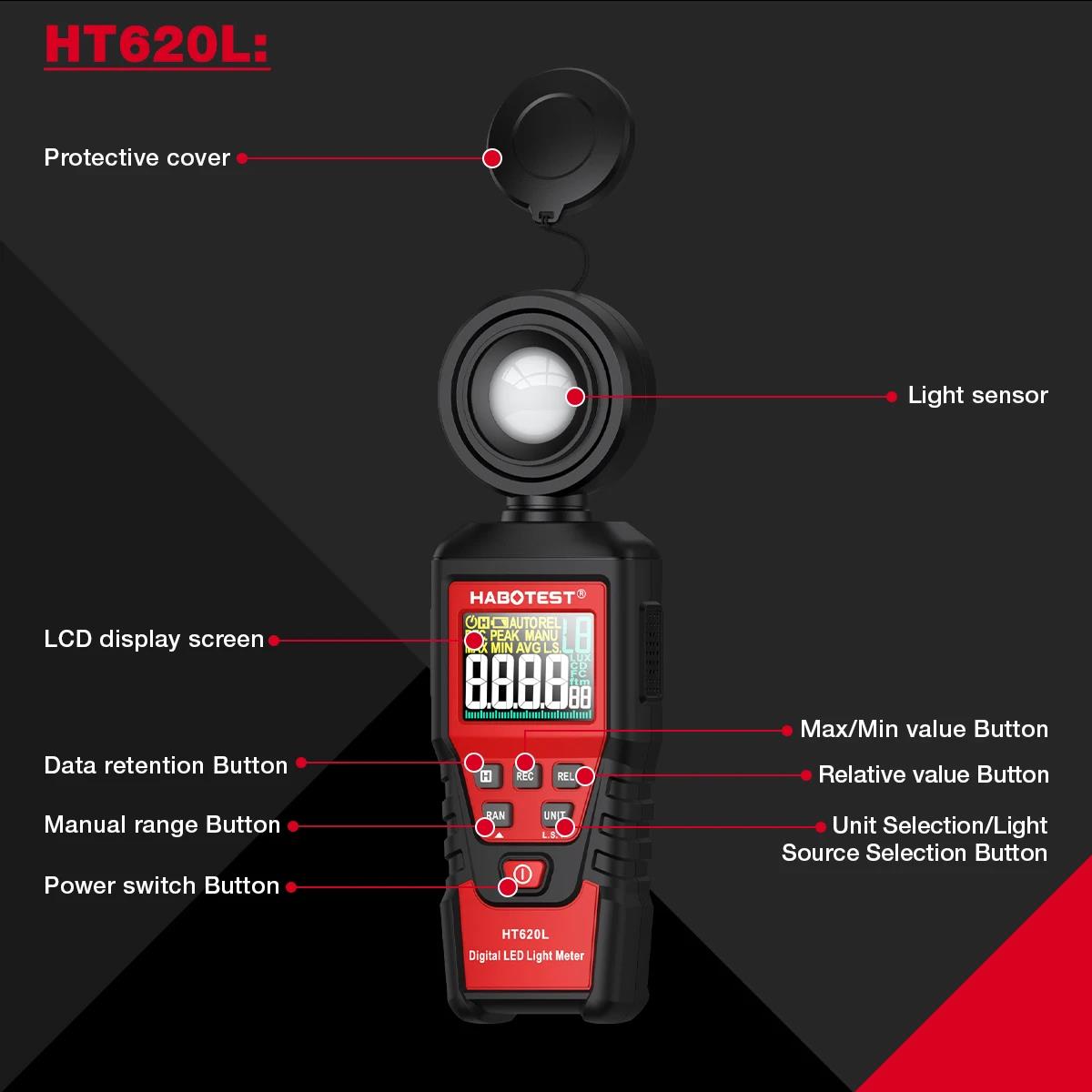 HABOTEST HT620 Light Meter Dig - đánh giá và giá Lux Meter Digital Light