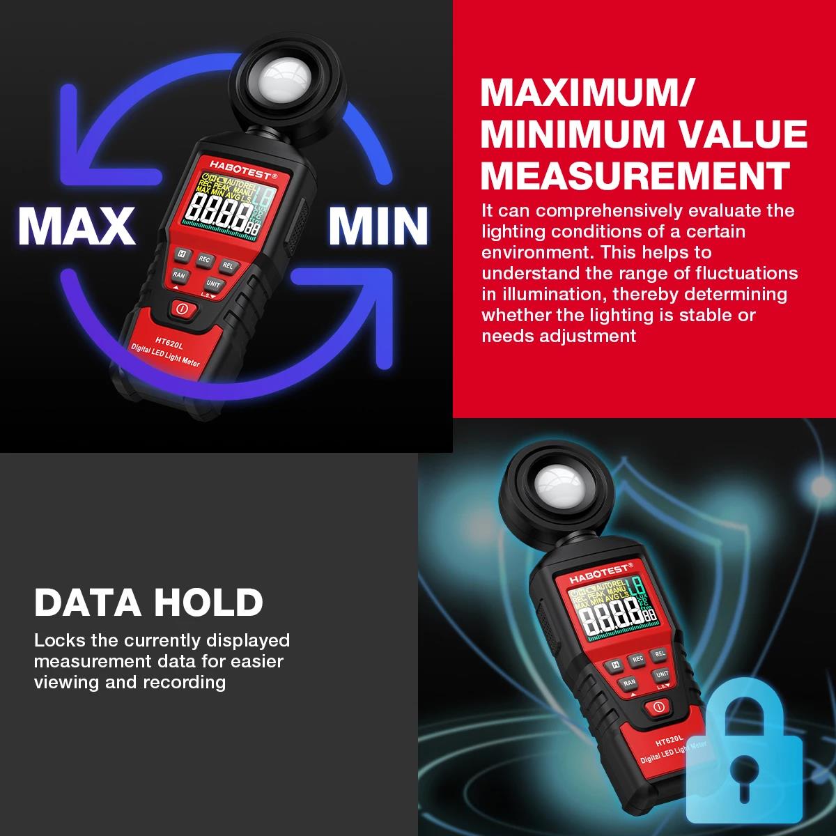 HABOTEST HT620 Light Meter Dig - đánh giá và giá Lux Meter Digital Light